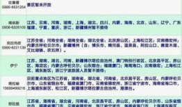 新疆旅游最新爆料消息,秘境探险与民族风情之旅