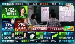 台湾大选爆料最新消息今天,最新爆料揭示选举幕后真相”