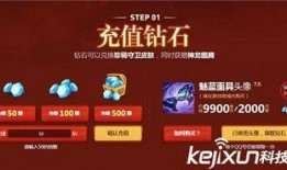 lolm最新抽奖爆料,神秘奖励等你来拿！