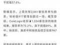 房产最新爆料网站大全