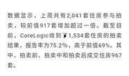 房产最新爆料网站大全