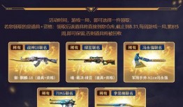 cf活动最新活动爆料,狂欢盛宴，福利大放送！